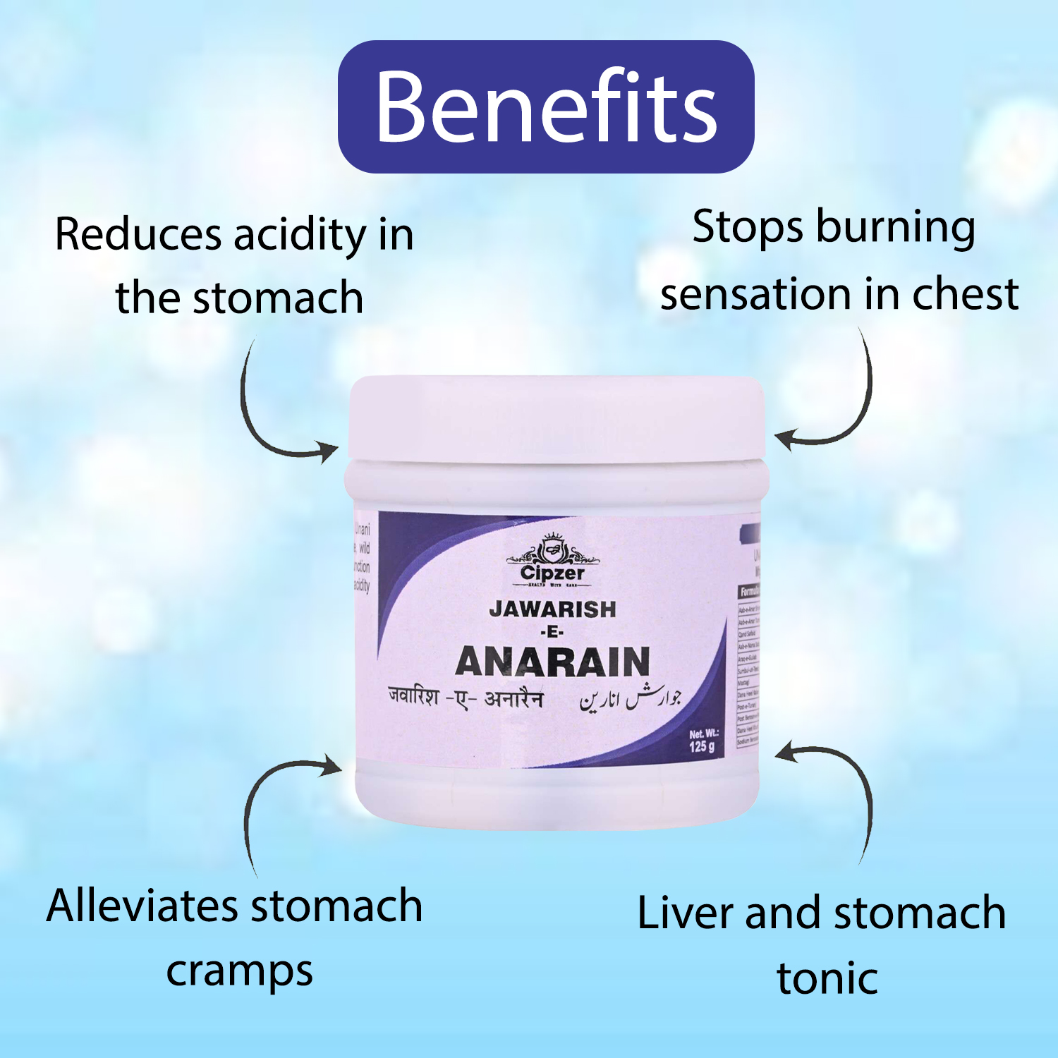 Medicines Medicines by Therapeutic Class Stomach