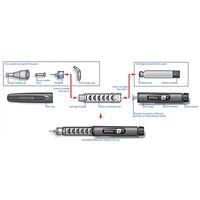 Allstar Reusable Insulin Pen