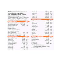​Becosules Performance Capsules​