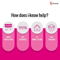 I-know Ovulation Testing 5 Strips Pack