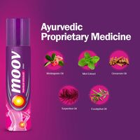Moov Fast Pain Relief Spray - 80g