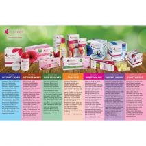 everteen Natural Intimate Hygiene Wipes for Women