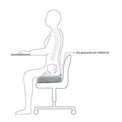 Tynor Coccyx Cushion Seat