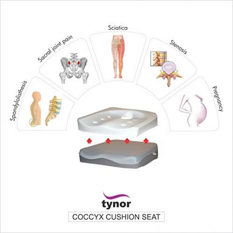 Tynor Coccyx Cushion Seat