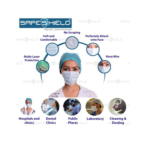 Safeshield 3 Layer Face Mask